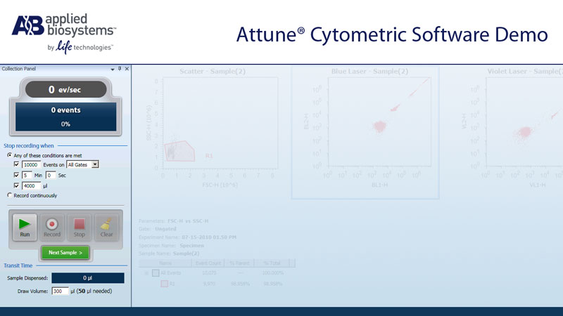 Attune鐃緒申鐃� Cytometric Software Demo